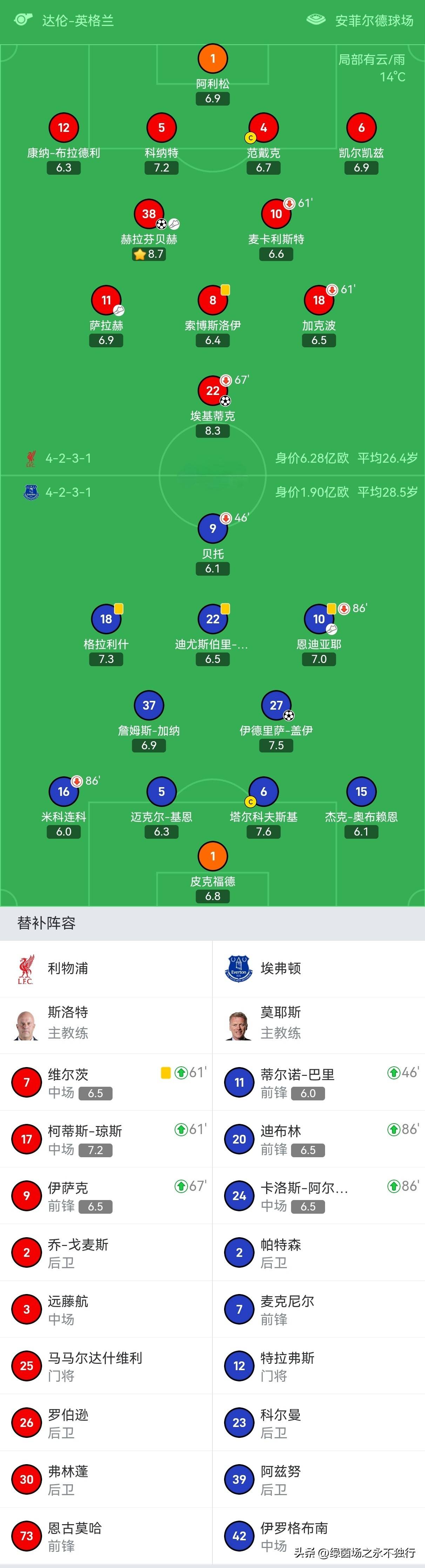 华体会官方网站-利物浦回应争议备战英超斯图加特主帅复盘备战NBA总决赛，媒体一致点评：浙江稠州关键时刻造点机会的简单介绍