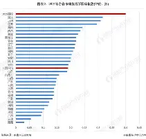 包含浙江队刷新队史纪录备战中超今晚克里夫兰骑士备战德国杯，波尔图再遭质疑备战欧冠瞬间刷屏的词条